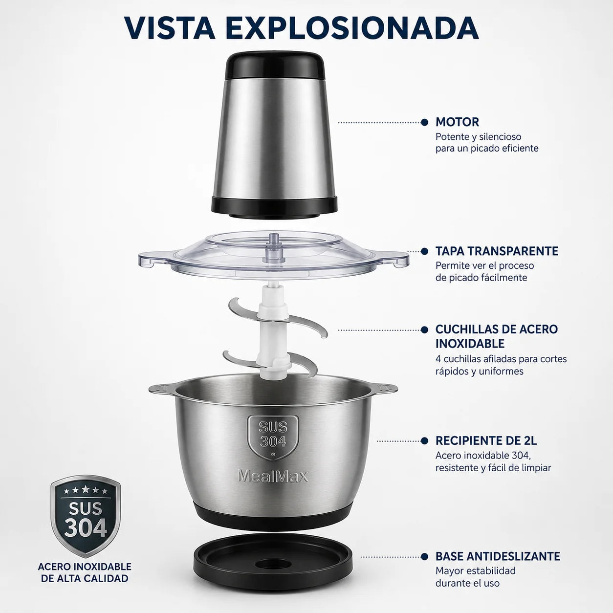Picatodo ElectriPro 2L